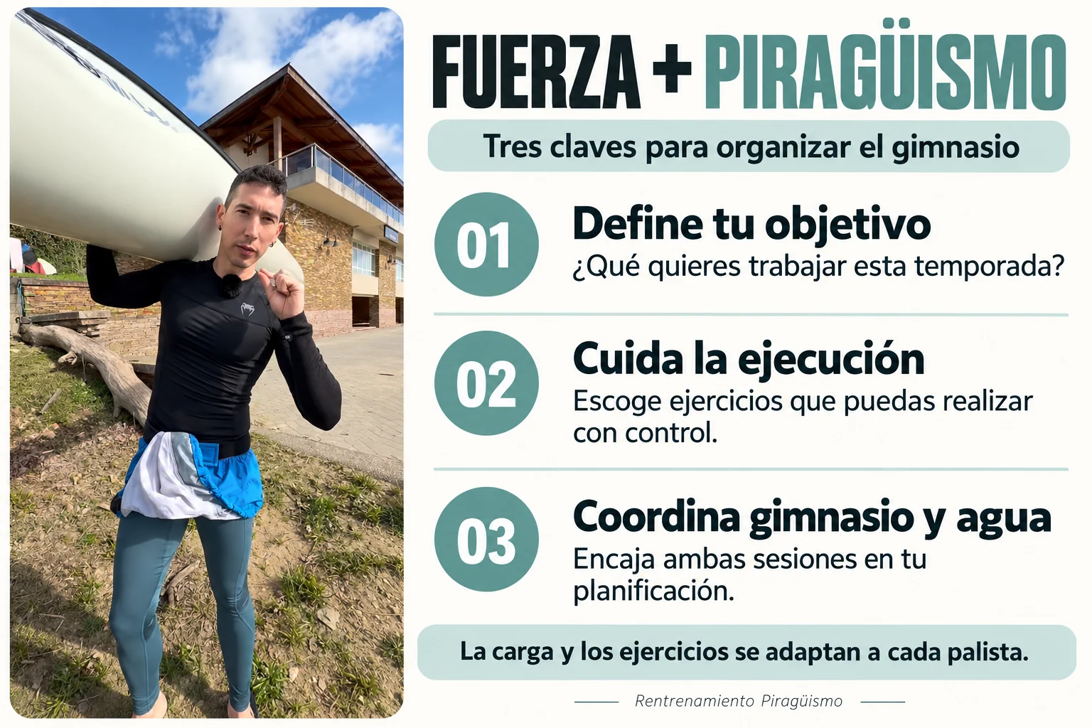 Infografía: define tu objetivo, cuida la ejecución y coordina gimnasio y agua.